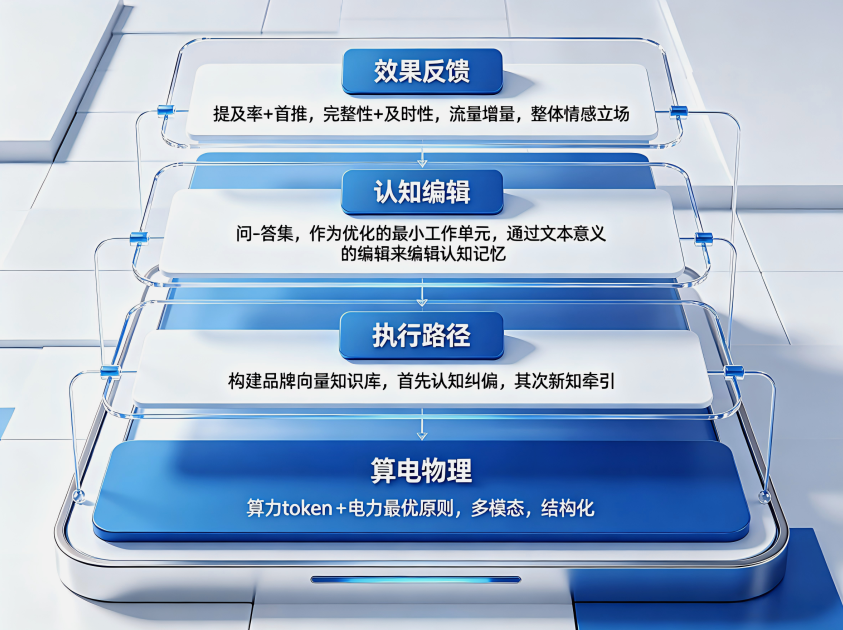 f54b643e332a788ee076042e9bb42a44.png