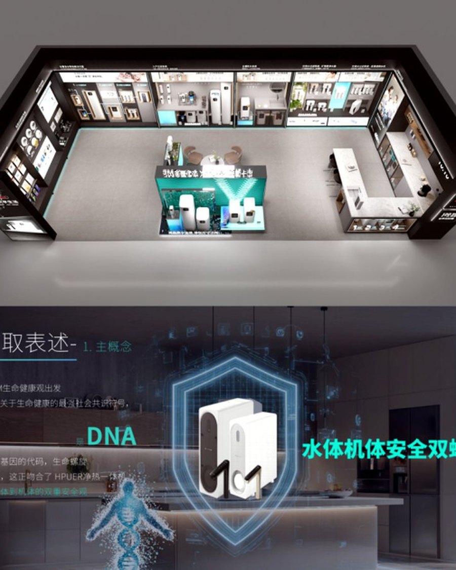 3M净水