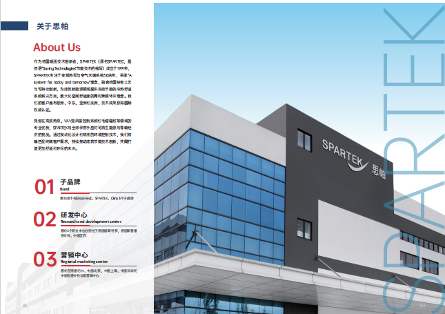 智能舒适系统专家——SPARTEK气候解决方案全球化传播