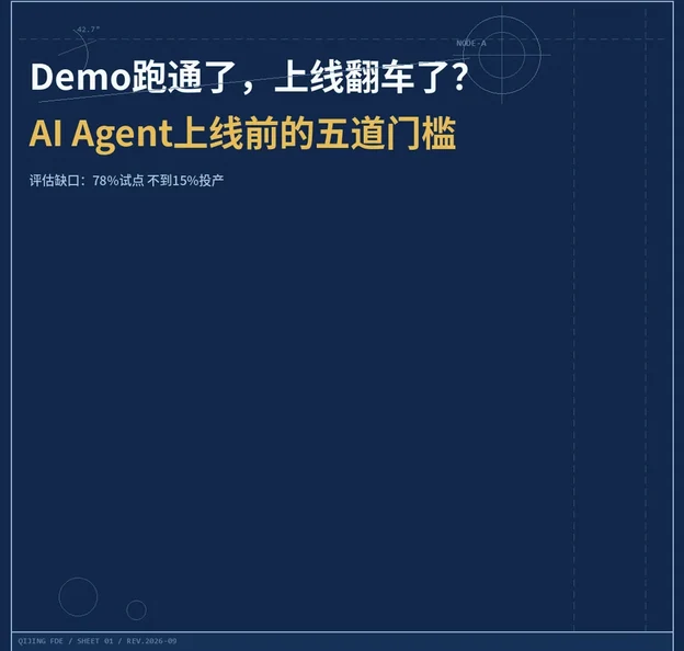 Agent评估五道门槛