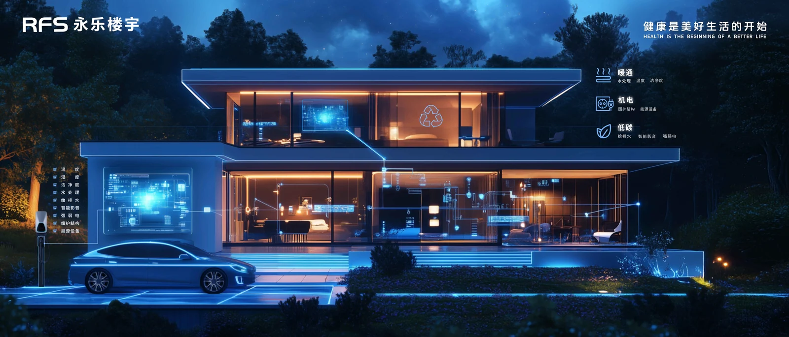 品牌海报(宽幅):夜景住宅 + 科技光效,线下展厅主视觉