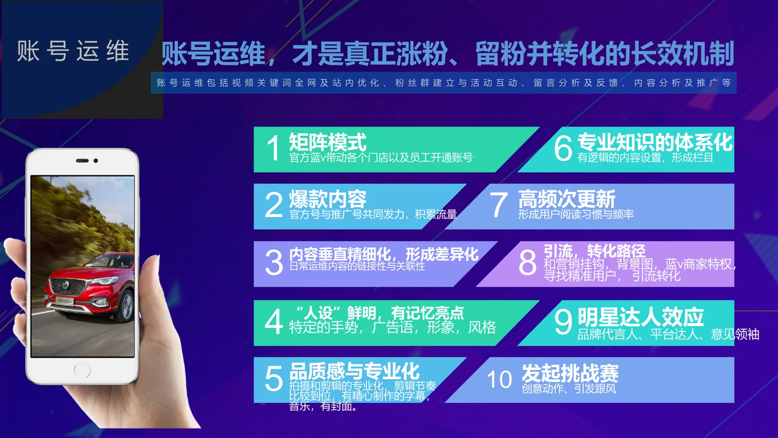 账号运维十要素