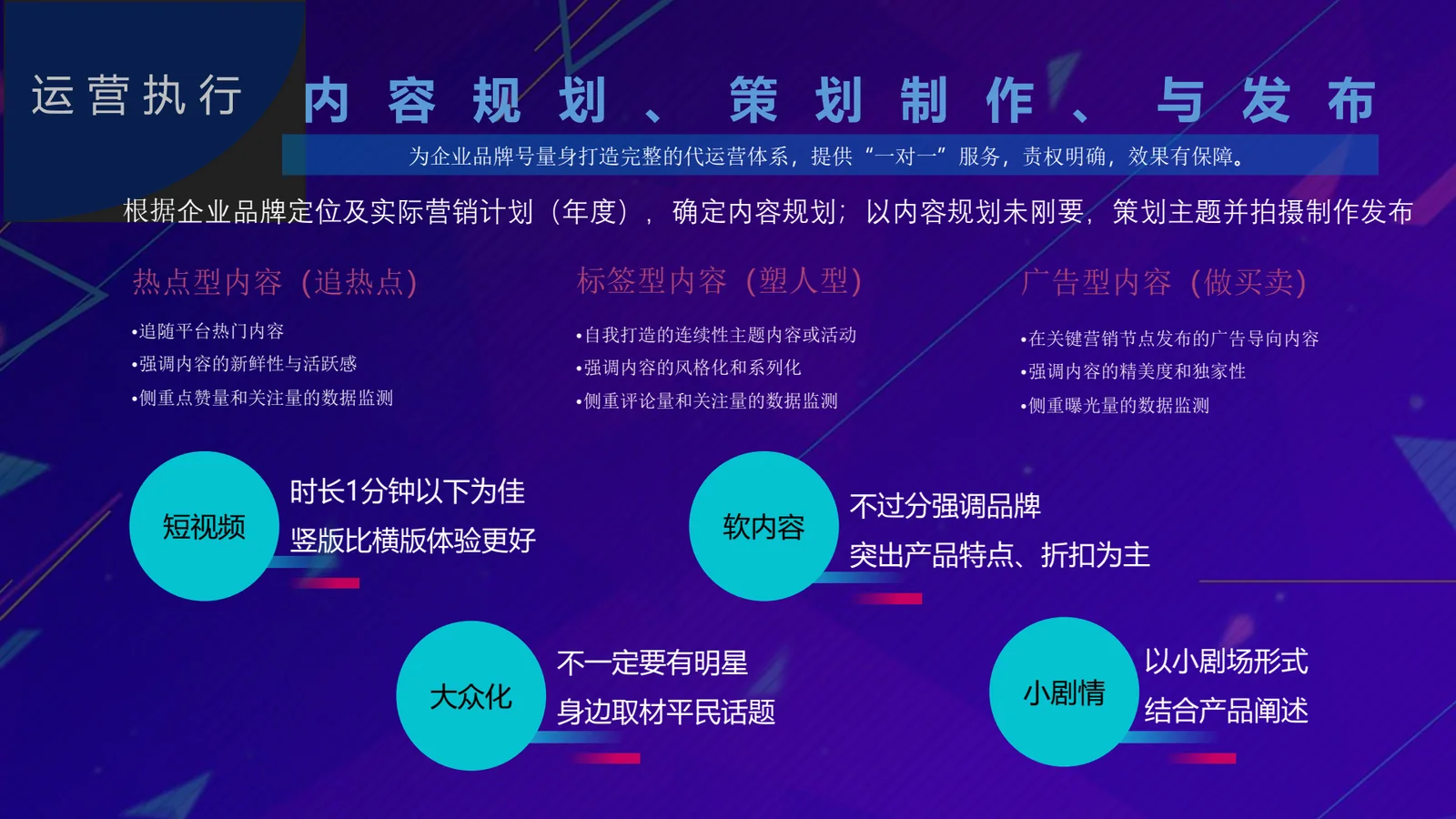 内容规划三型：热点型·标签型·广告型