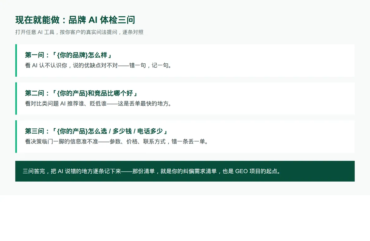 品牌AI体检三问