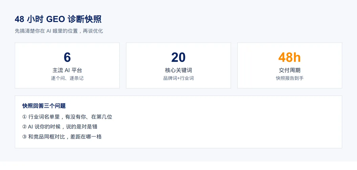 AI搜索,没有第二页 · 配图 4