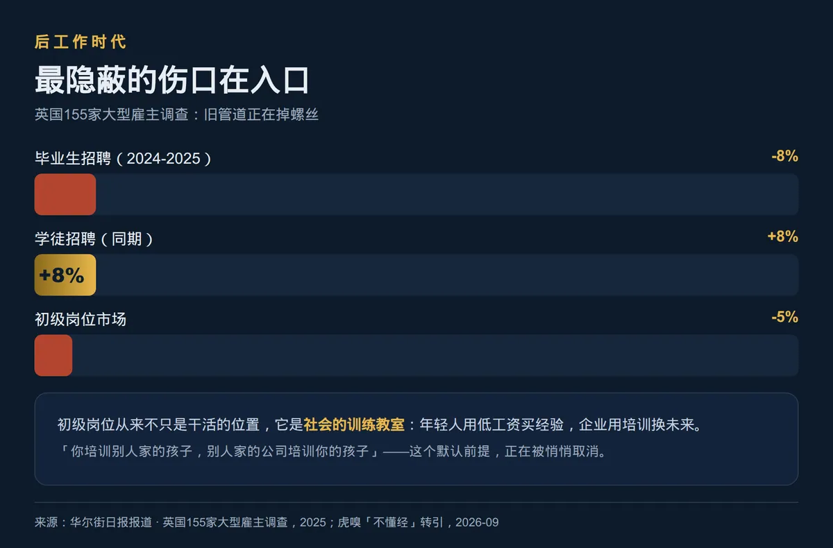 穿过这最危险的十年 · 配图 3