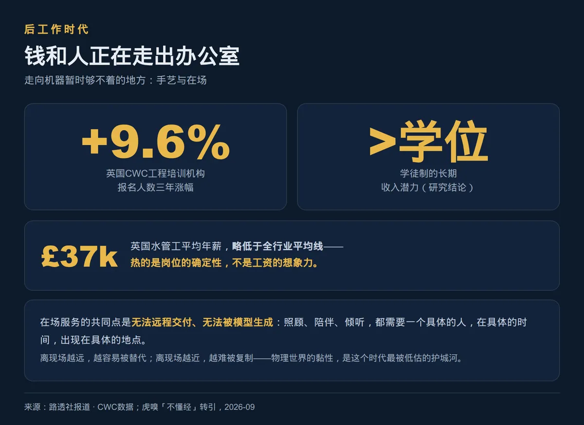 穿过这最危险的十年 · 配图 4