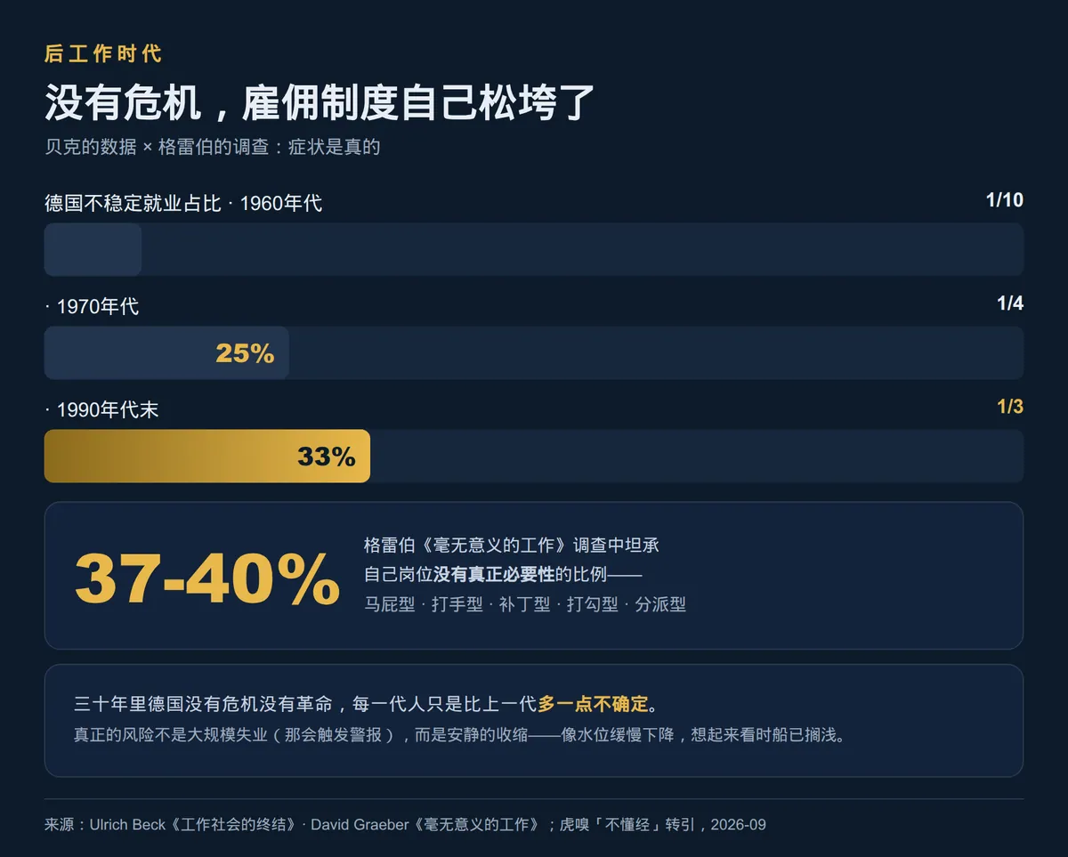 穿过这最危险的十年 · 配图 5