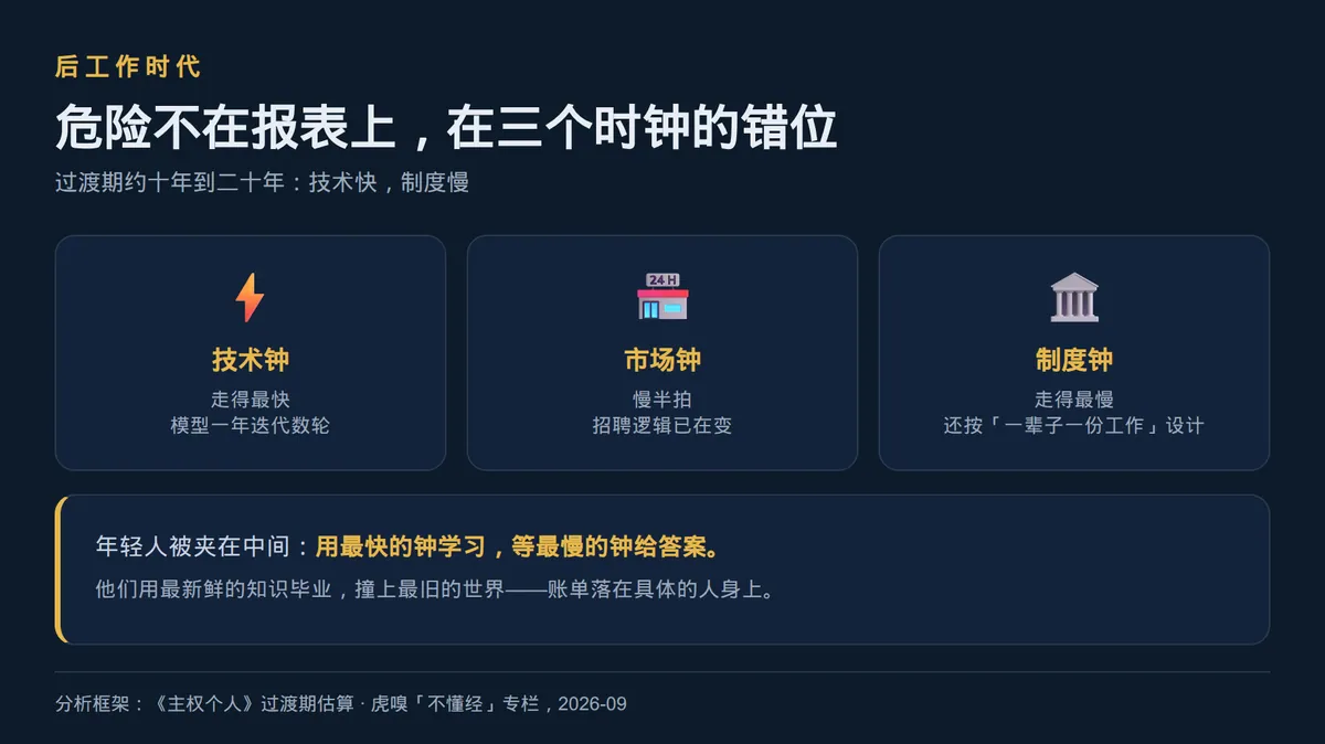 穿过这最危险的十年 · 配图 6