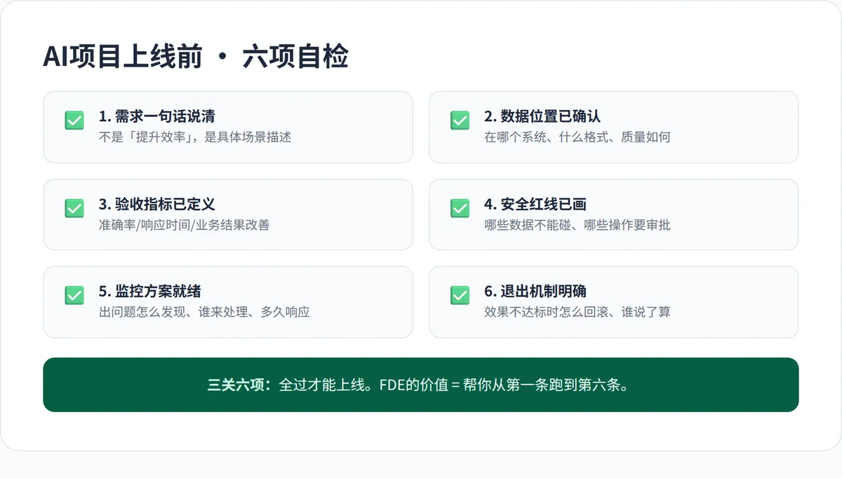 AI落地的最后一公里，为什么越来越贵？ · 配图 6
