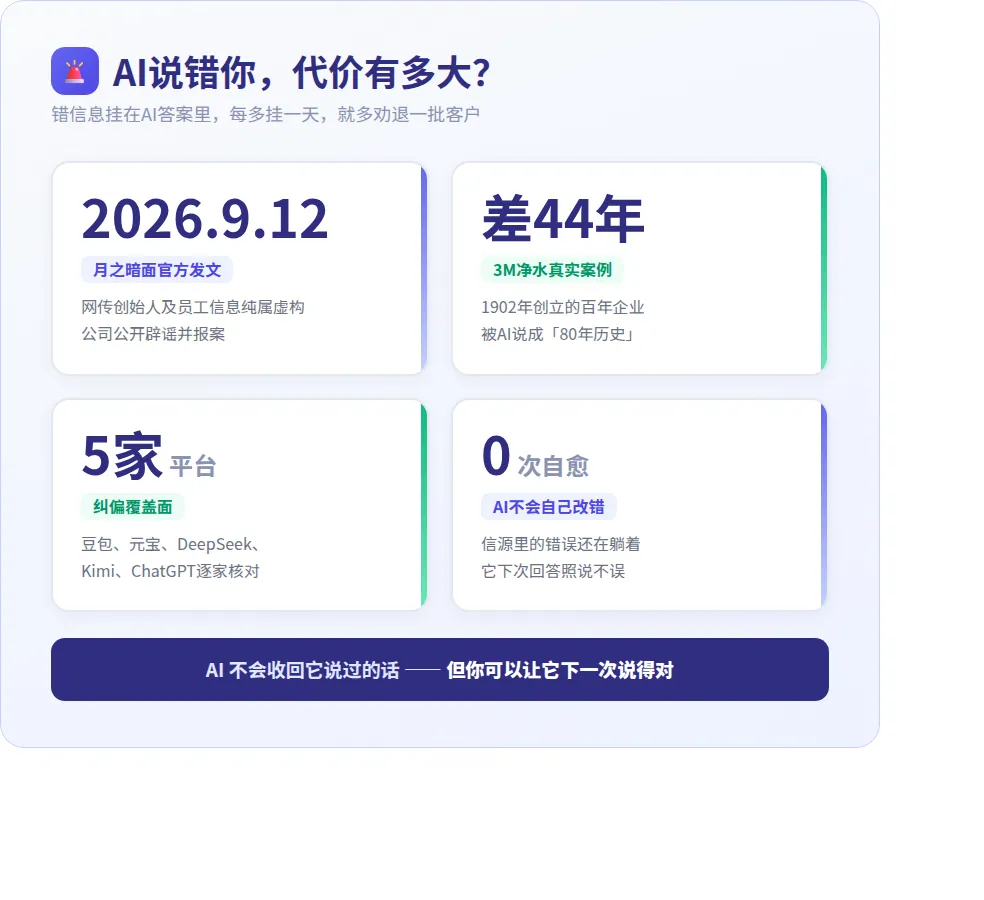 GEO配图1