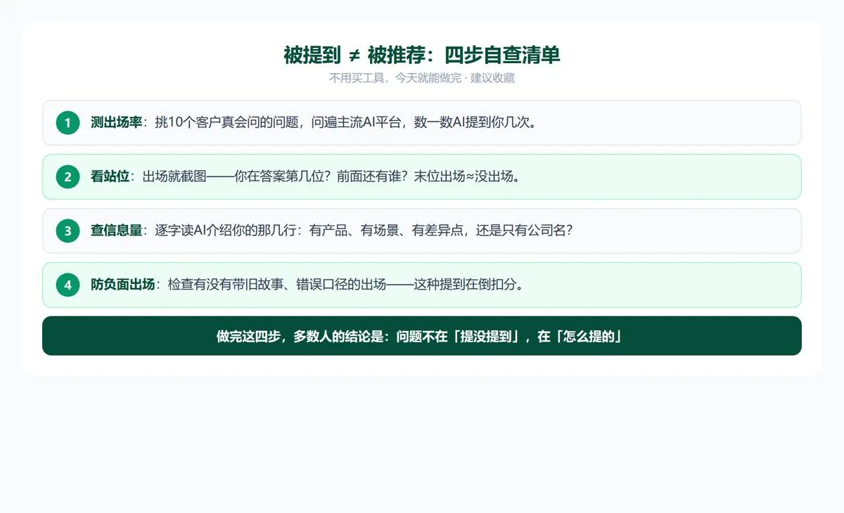 AI提到你，就赢了吗 · 配图 6