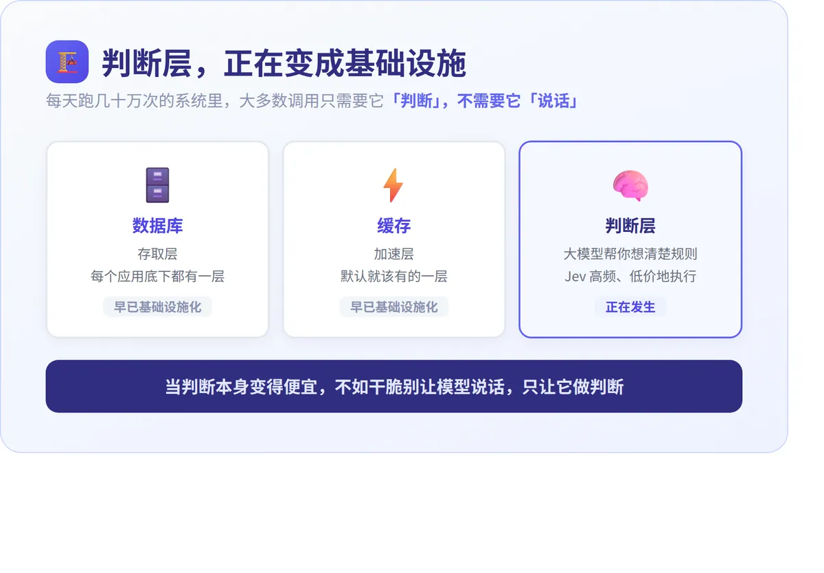 Jev配图5