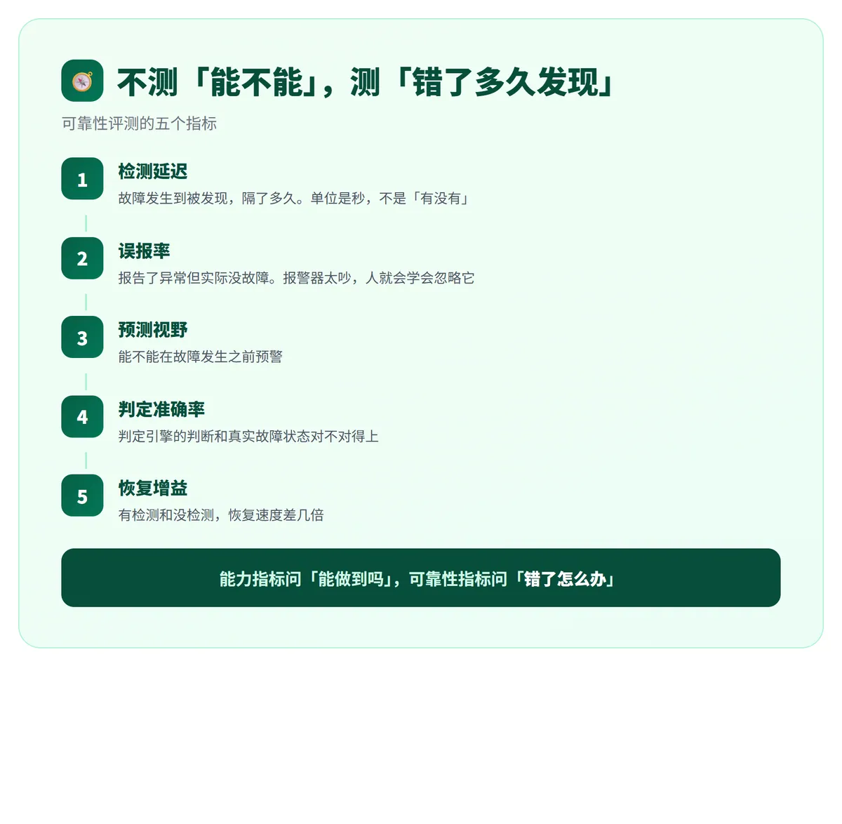 AI 是蒙对，还是真会？ · 配图 5