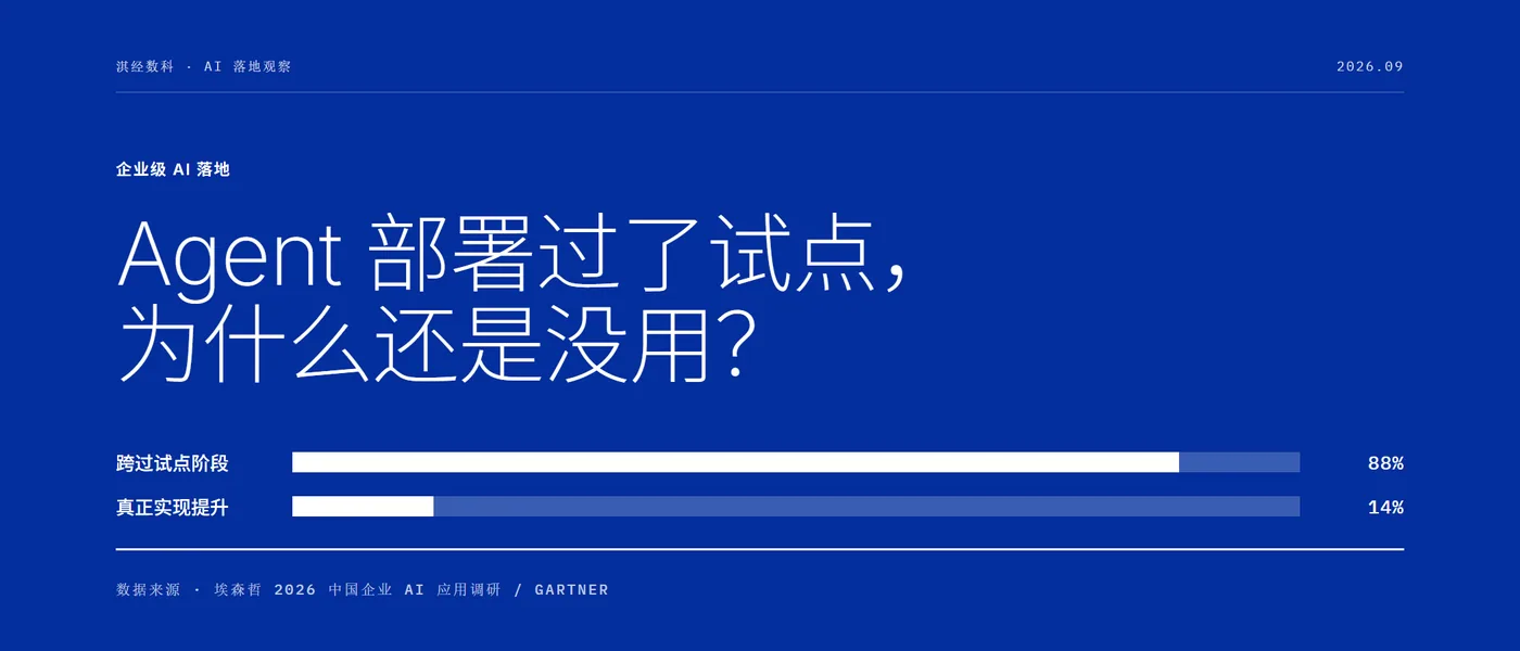 Agent 部署过了试点，为什么还是没用？