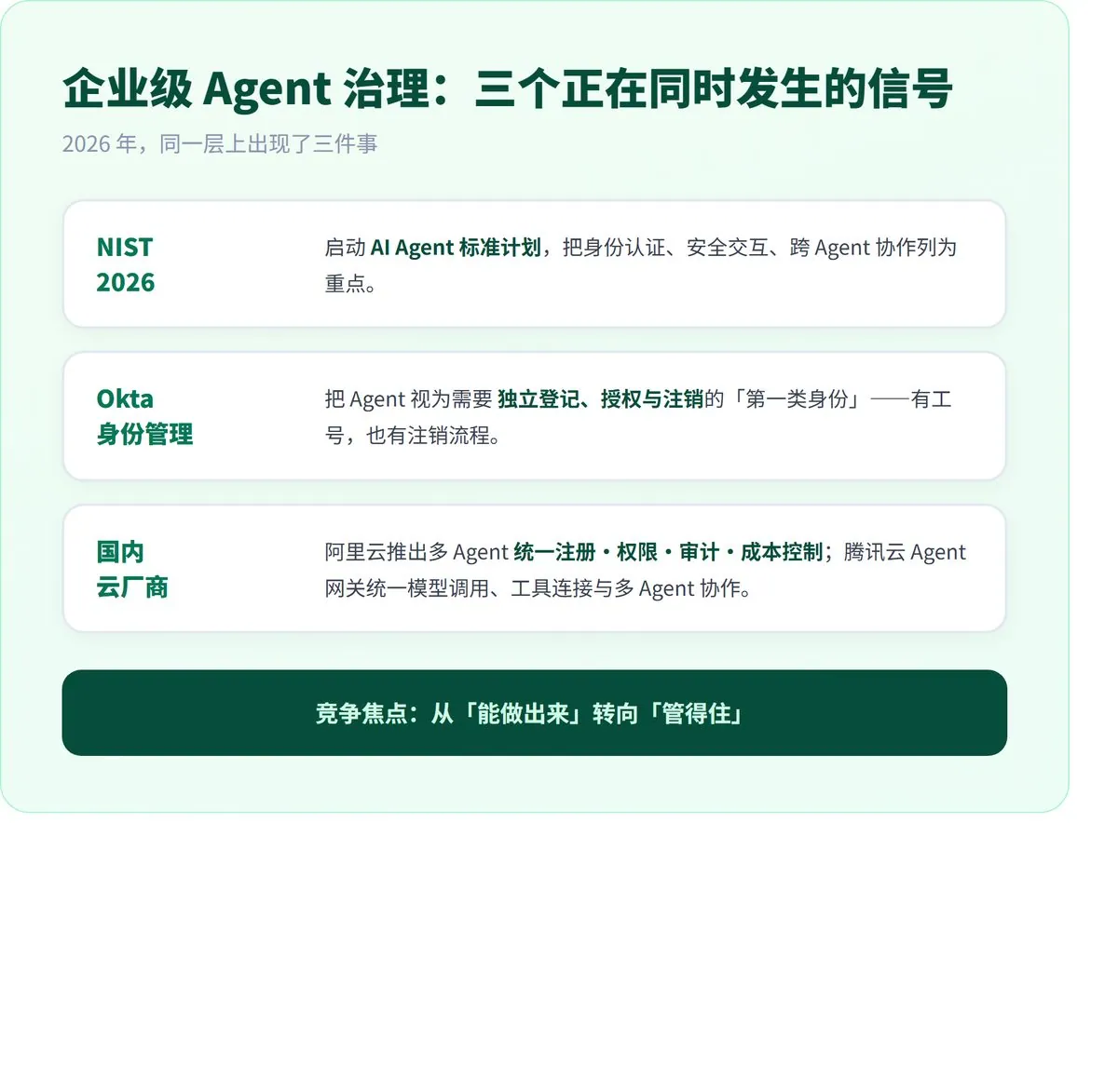 AI 出了事，谁签字谁担责？ · 配图 1