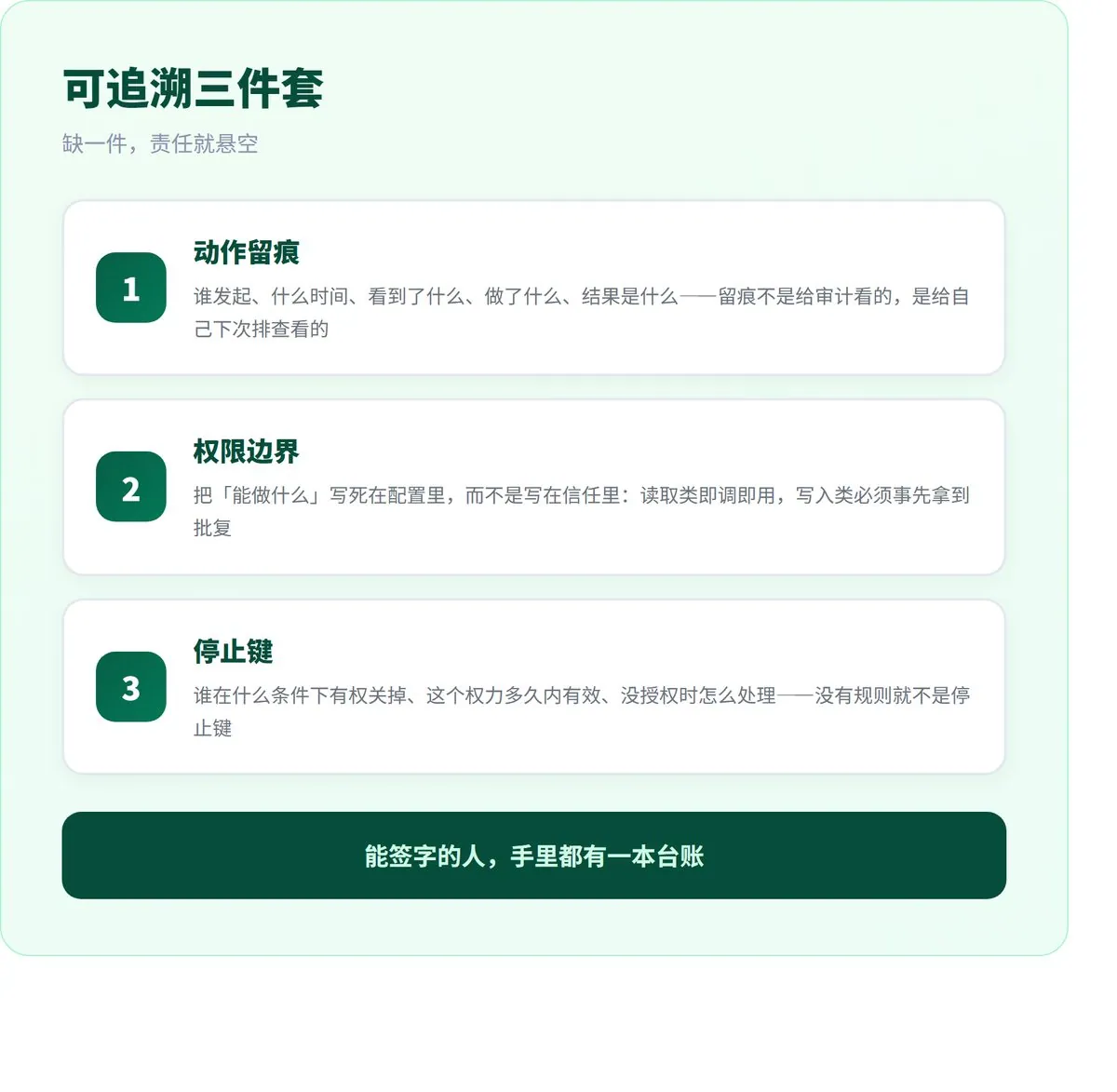 AI 出了事，谁签字谁担责？ · 配图 6