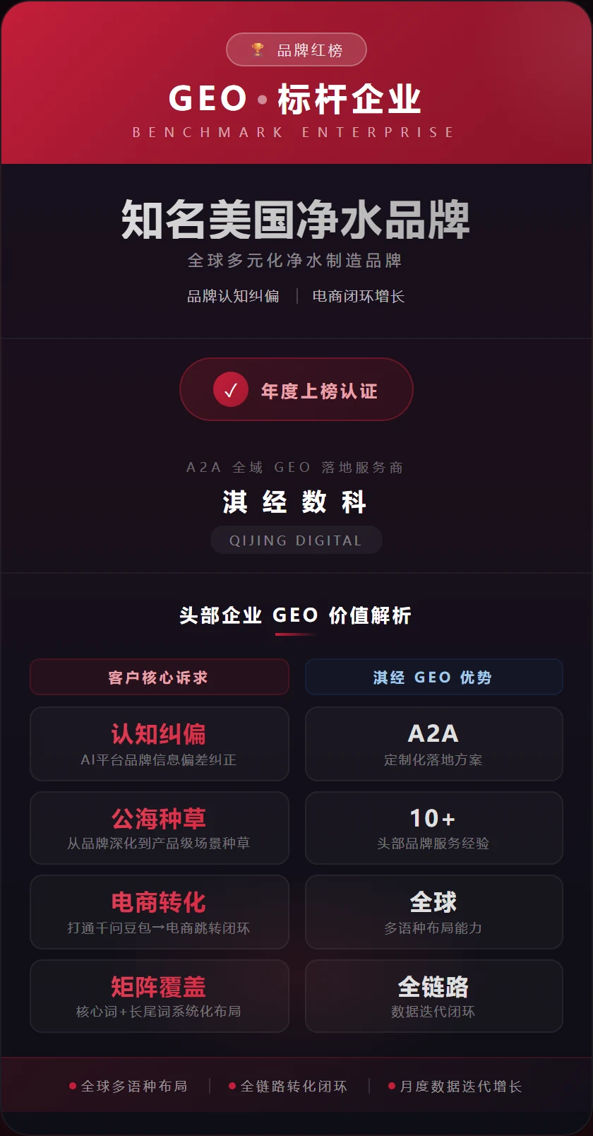 淇经 GEO 品牌红榜 · 品牌案例 1