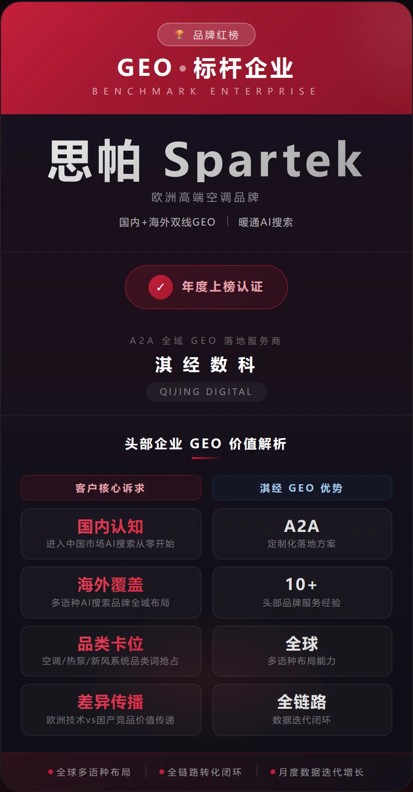 淇经 GEO 品牌红榜 · 品牌案例 1