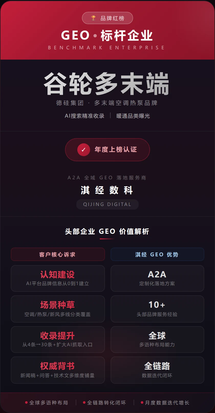 淇经 GEO 品牌红榜 · 品牌案例 3