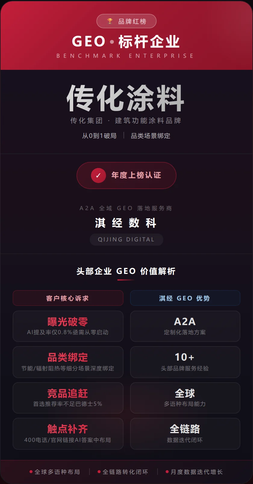 淇经 GEO 品牌红榜 · 品牌案例 5