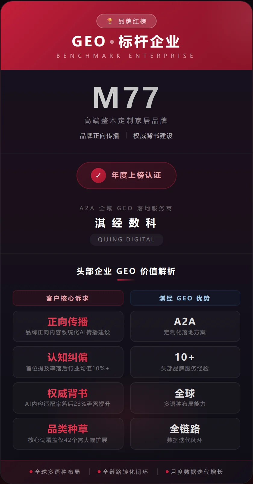 淇经 GEO 品牌红榜 · 品牌案例 7