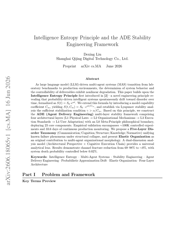 Intelligence Entropy 论文首页